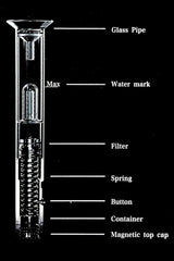elekar VOTO airsvape potable water pipe